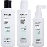 NIOXIN by Nioxin